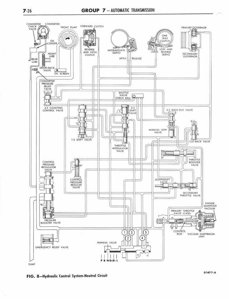 n_1964 Ford Mercury Shop Manual 6-7 030a.jpg